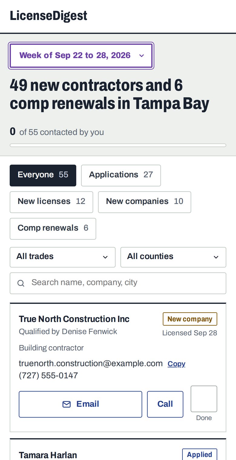 The desk on a phone: this week's counts and each contractor as a card with an Email button, and a Call button when there's a number